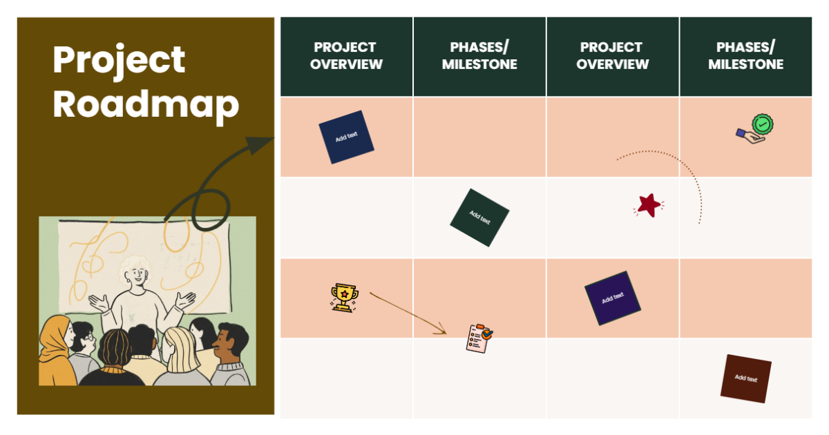 Free Project Roadmap Template to Edit Online