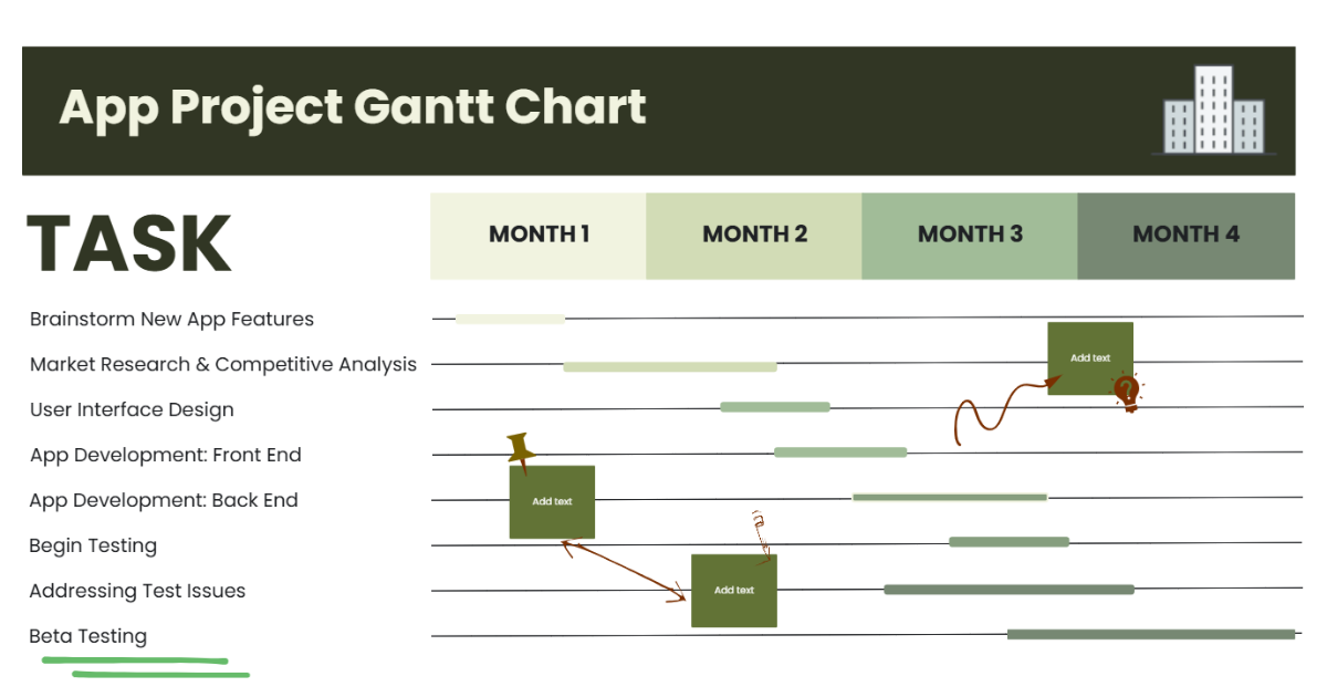 Free App Project Gantt Chart to Edit Online