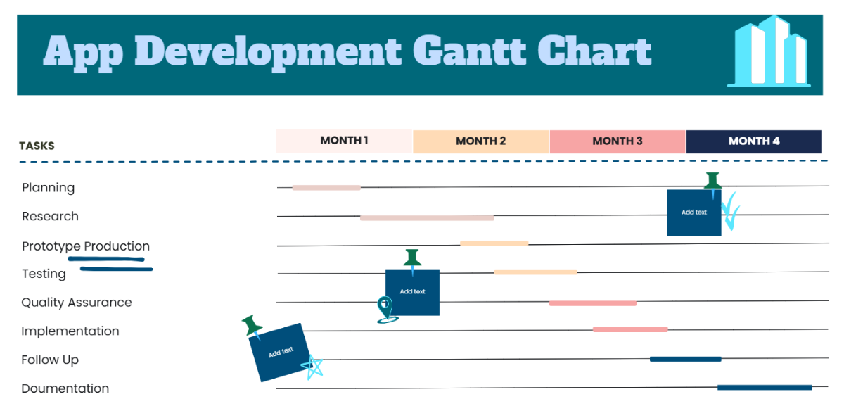 Free App Development Gantt Chart to Edit Online