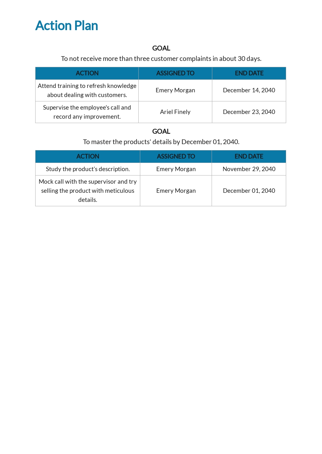 Word Template Employee Performance Improvement Plan