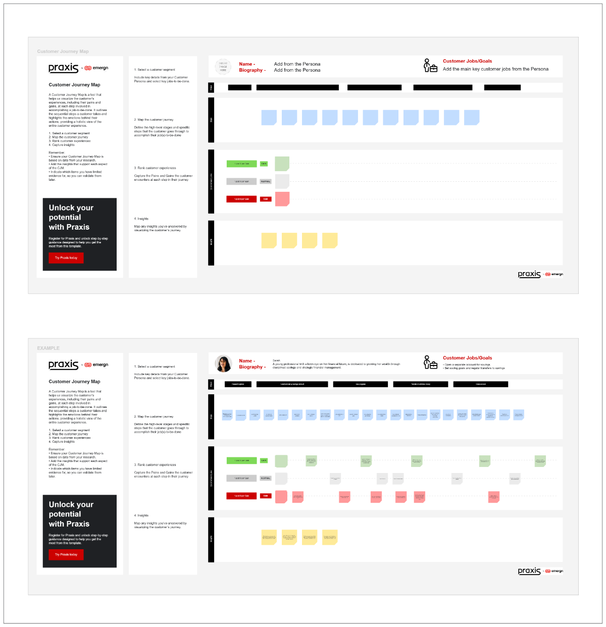 Free Customer Journey Map to Edit Online