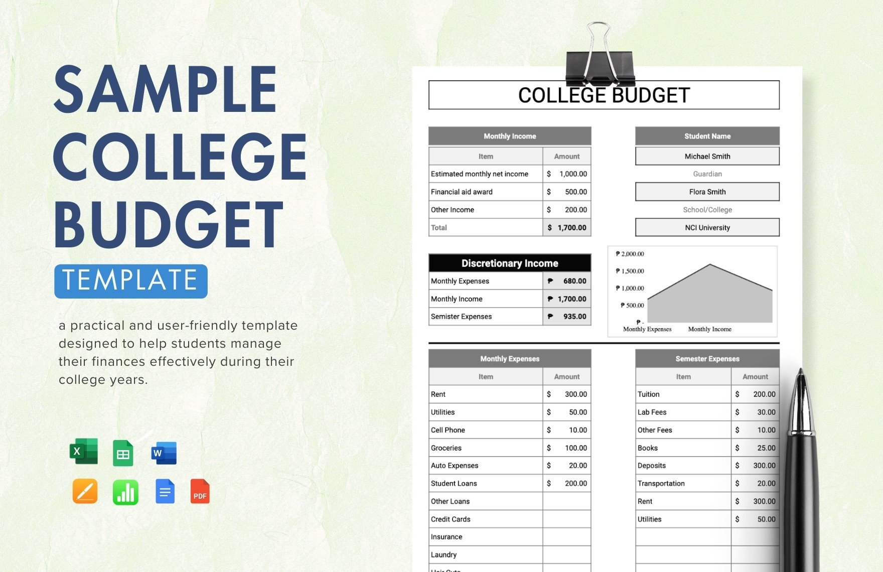 Sample College Budget Template in Word, Google Docs, Excel, PDF, Google Sheets, Apple Pages, Apple Numbers
