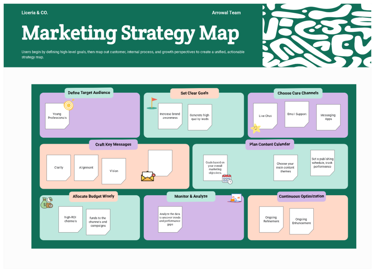 Free Illustrative Marketing Strategy Map Template to Edit Online Free Illustrative Marketing Strategy Map Template to Edit Online