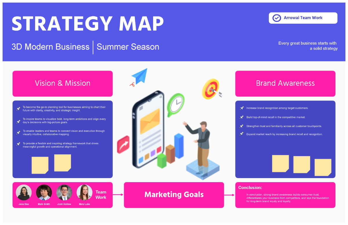Free 3D Modern Business Strategy Map Whiteboard Template to Edit Online