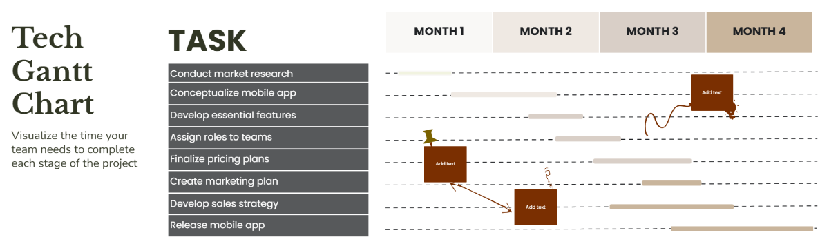 Tech Gantt Chart