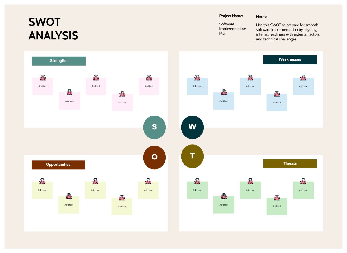 White Clean Modern Swot Analysis White Clean Modern Swot Analysis