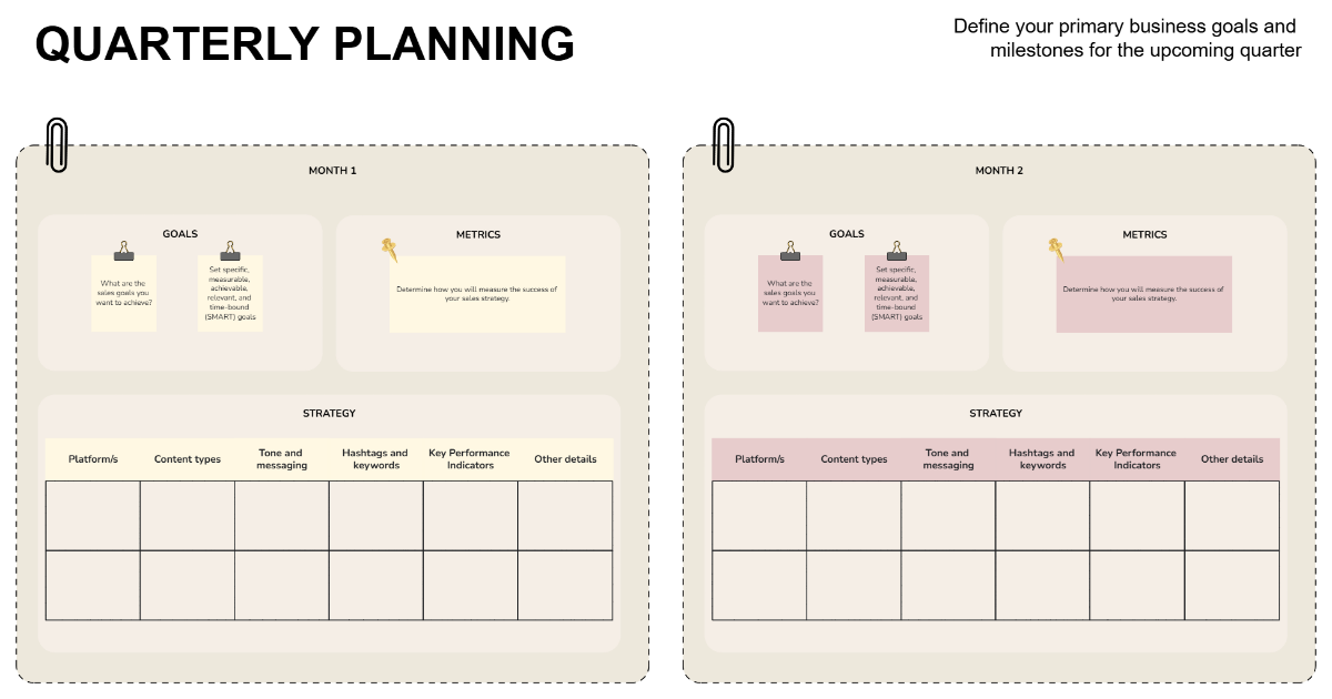 Quarterly Planning Quarterly Planning