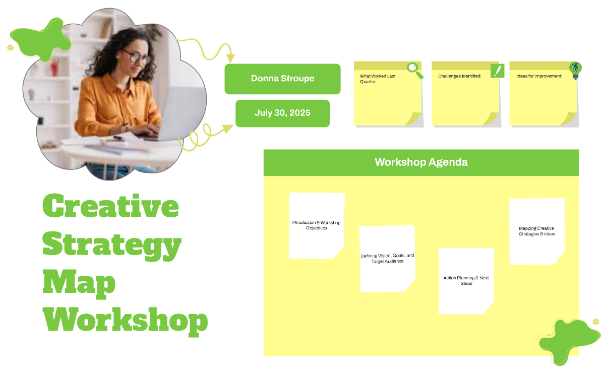 Free Creative Strategy Map Workshop Template to Edit Online