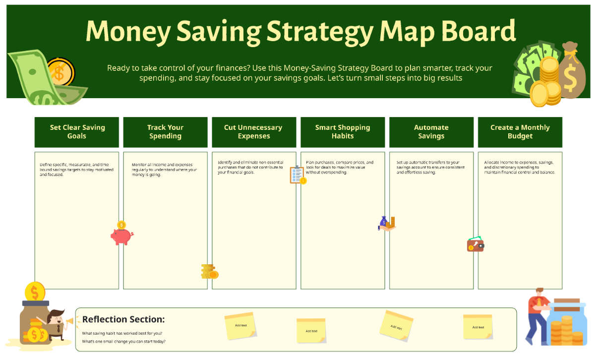 Free Playful Money Saving Strategy Map Board Template to Edit Online