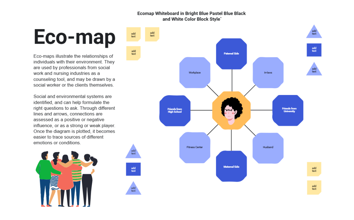 Free Ecomap Whiteboard in Bright Blue Pastel Blue Black and White Color Block Style Template to Edit Online