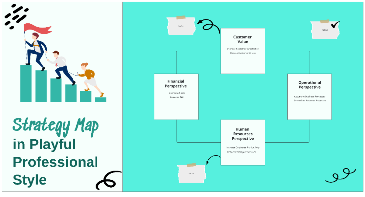Free Strategy Map in Playful Professional Style Template to Edit Online