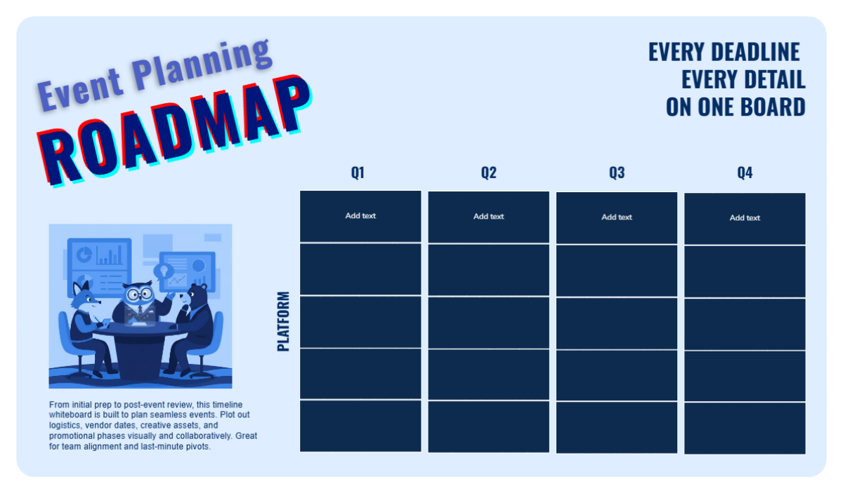 Event Planning Roadmap