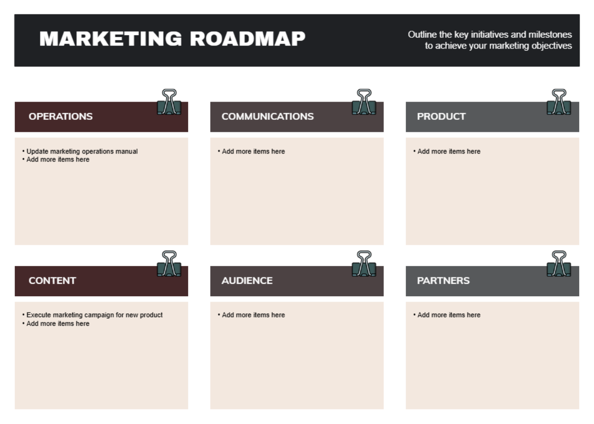Marketing Roadmap