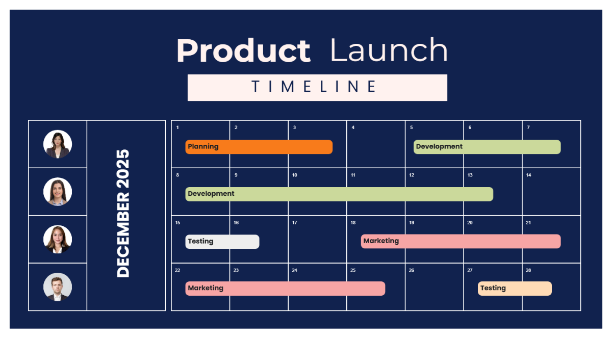 Product Launch Timeline