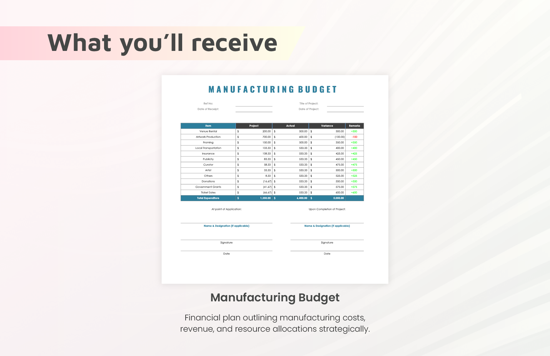 Manufacturing Budget Template