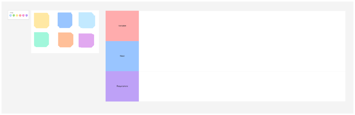 Free Voice of the Customer Template to Edit Online