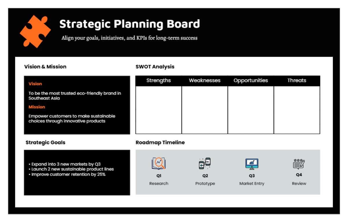 Free Strategic Planning Board to Edit Online Free Strategic Planning Board to Edit Online