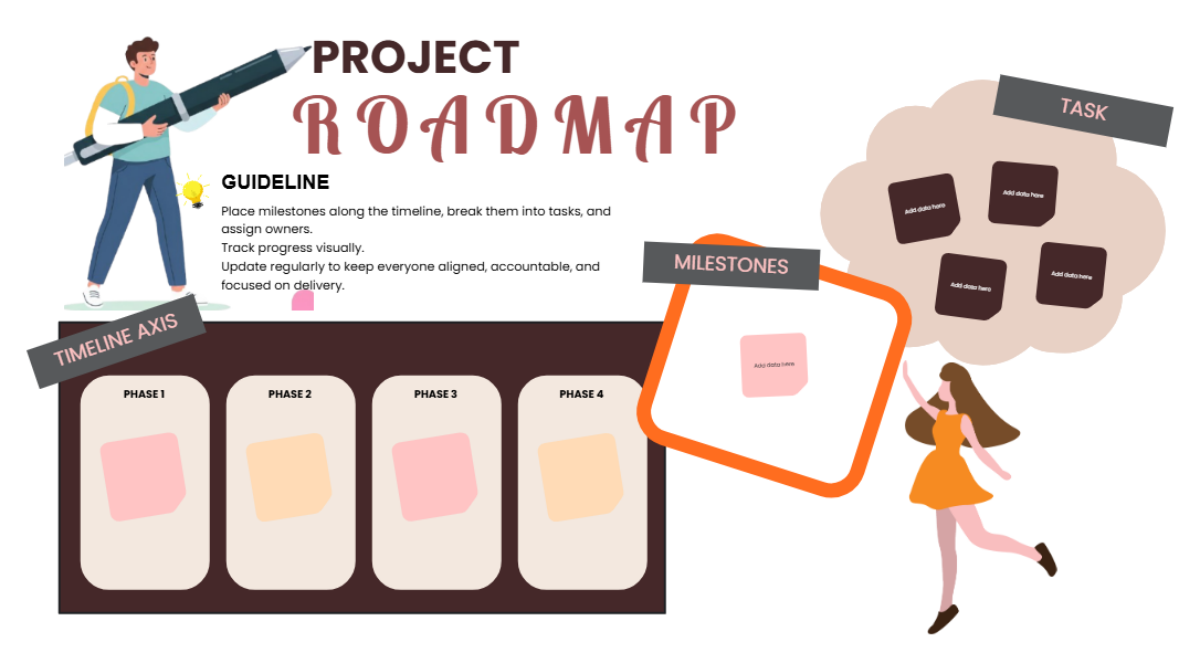 Free Project Roadmap Template to Edit Online