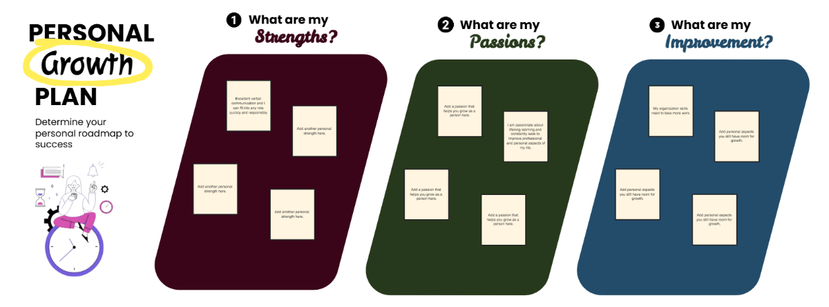 Free Personal Growth Plan to Edit Online Free Personal Growth Plan to Edit Online