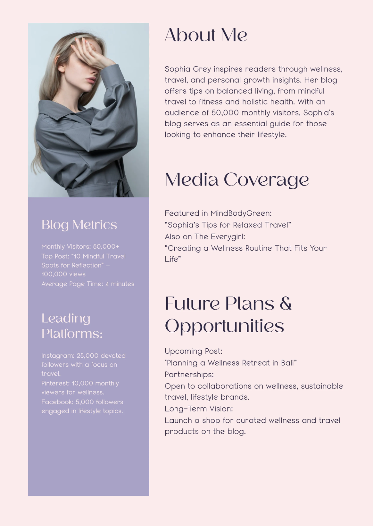 Free Model Media Kit Template to Edit Online