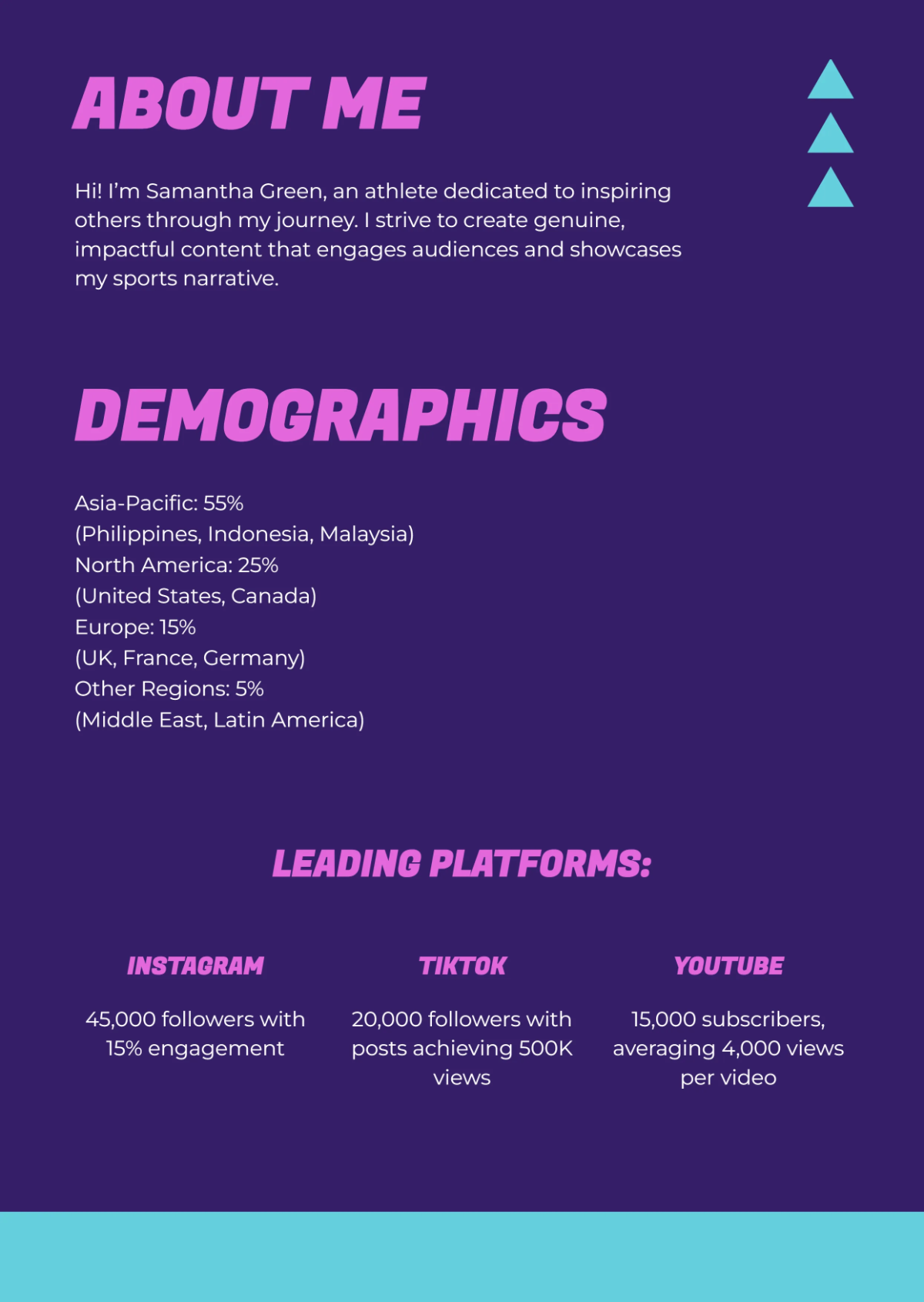 Free Athlete Media Kit Template to Edit Online