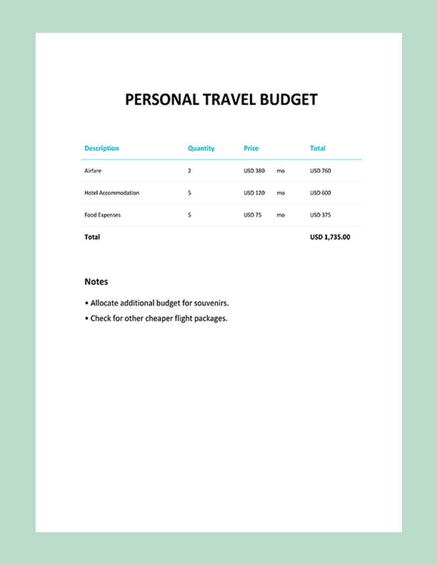 Sample Personal Budget Template