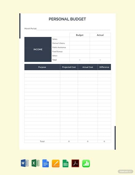 sample personal budget template