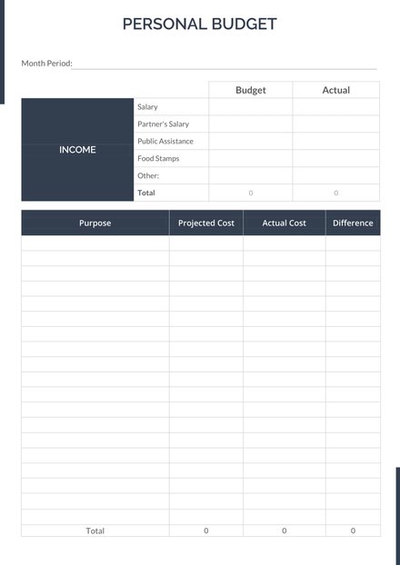 IT Budget Template: Download 239+ Sheets in Word, Excel | Template.net