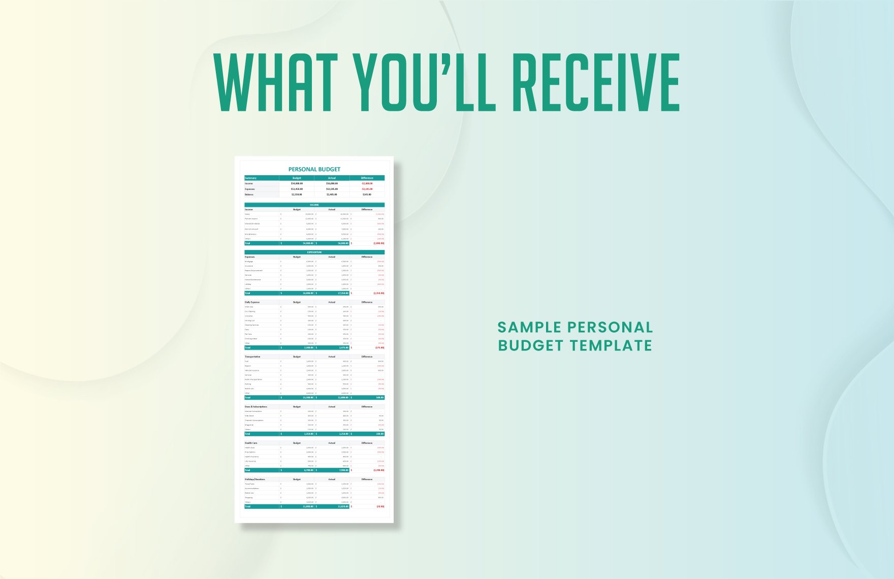 Sample Personal Budget Template