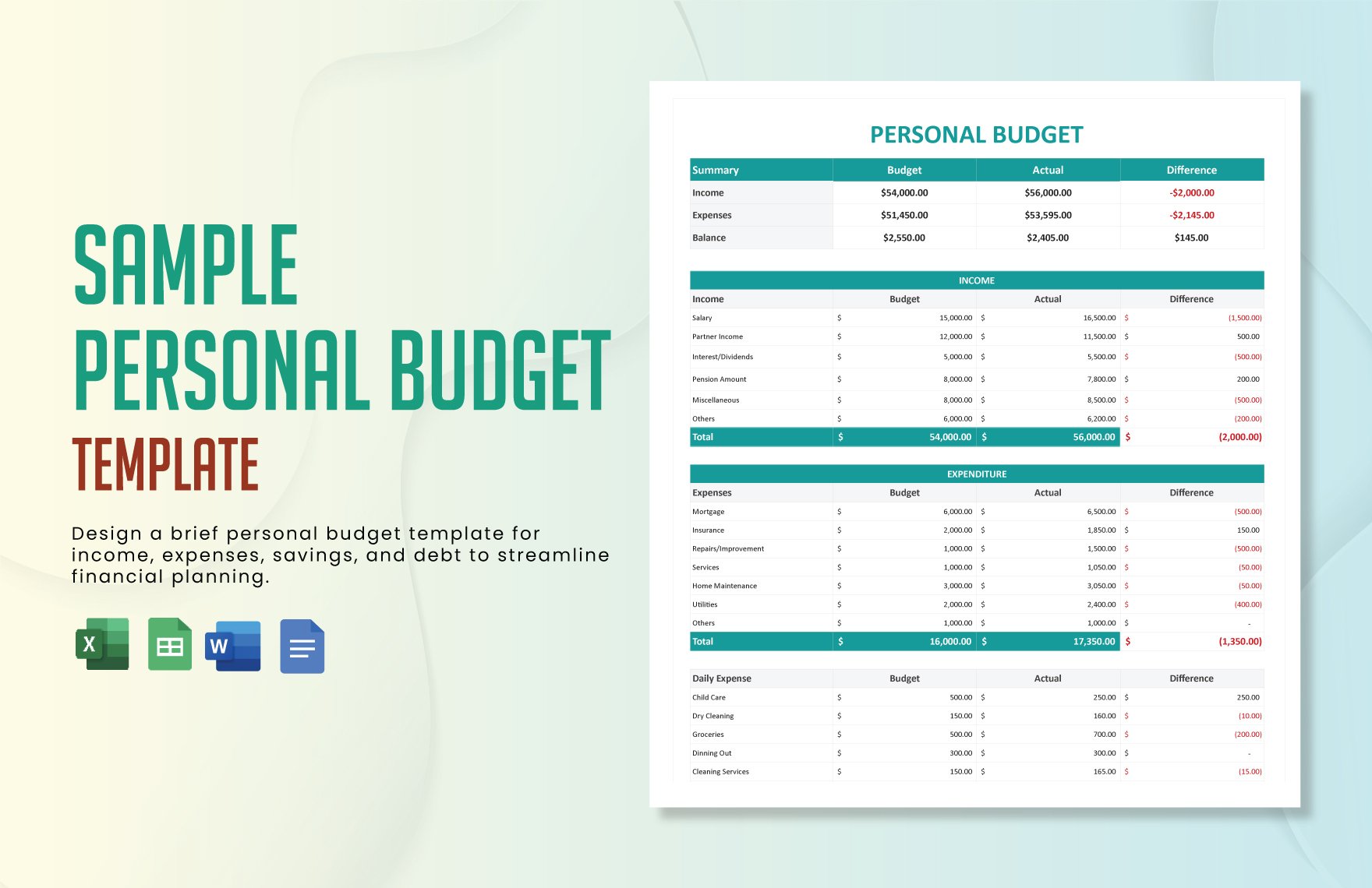 Sample Personal Budget Template in Word, Google Docs, Excel, Google Sheets