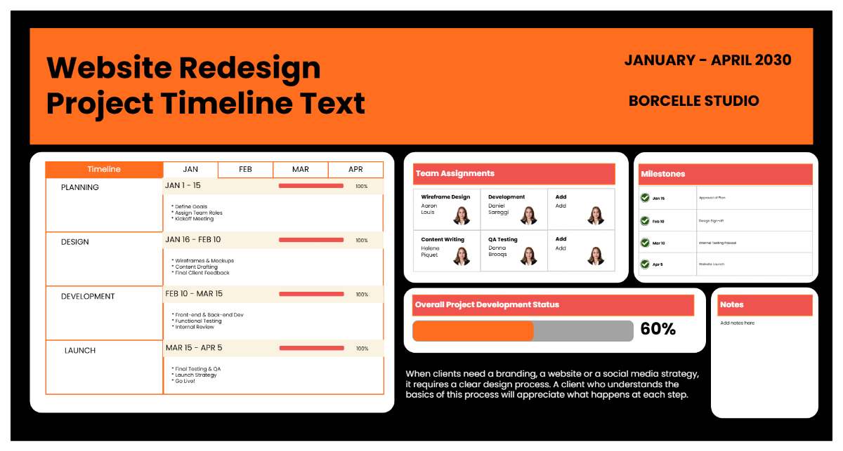 Free Website Redesign Project Timeline to Edit Online