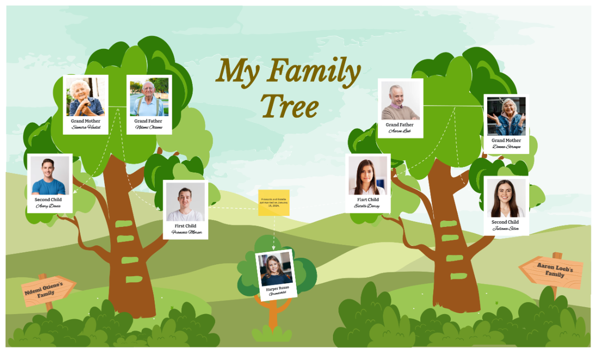 Free Green and Blue Illustrative Family Tree to Edit Online