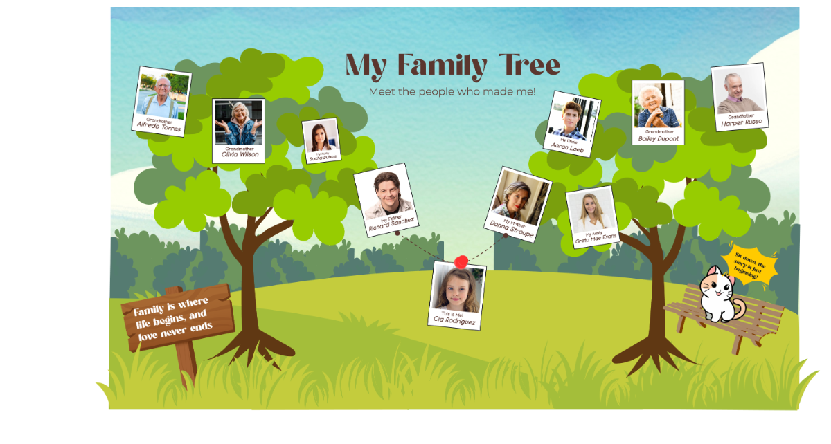 Free Green and Brown Playful Garden Theme Family Tree to Edit Online