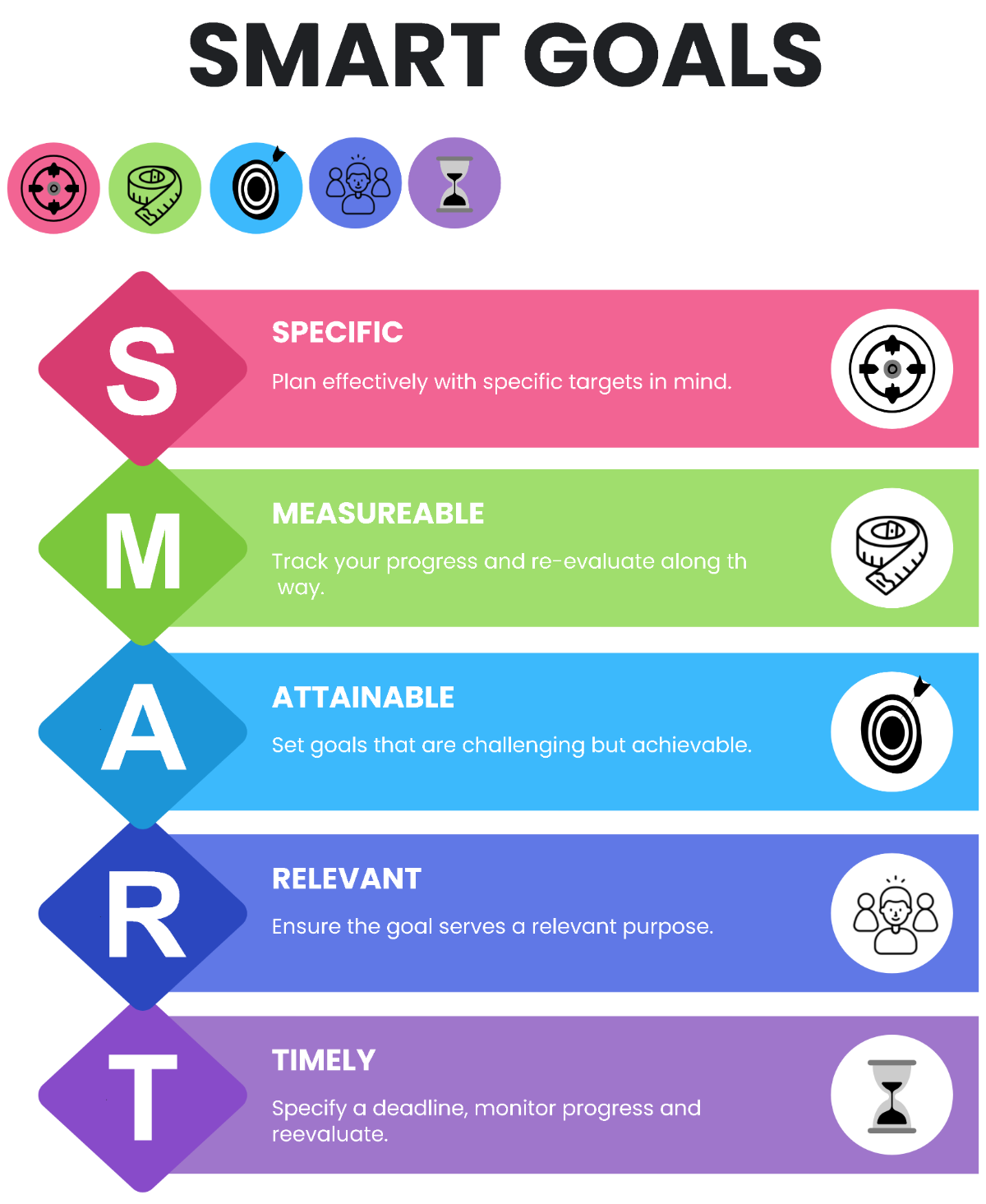 Free Colorful Smart Goals SEL Poster to Edit Online