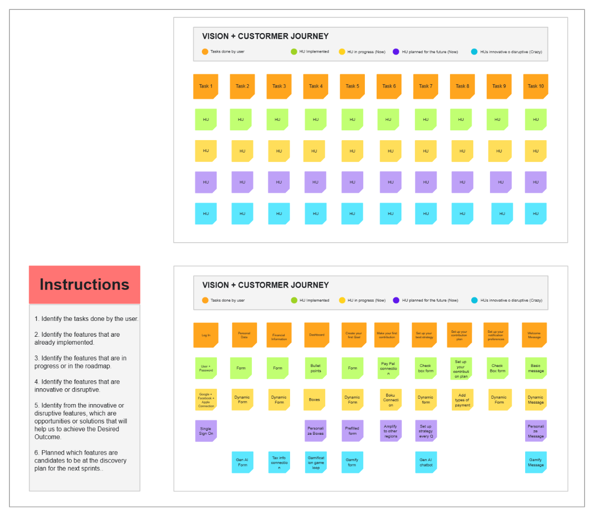 Free Vision + Customer Journey to Edit Online
