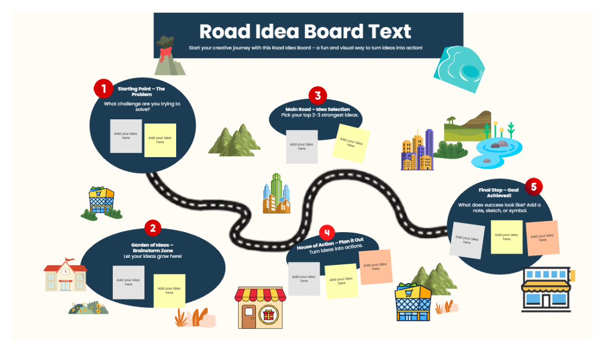 Free Road Idea Board Template to Edit Online