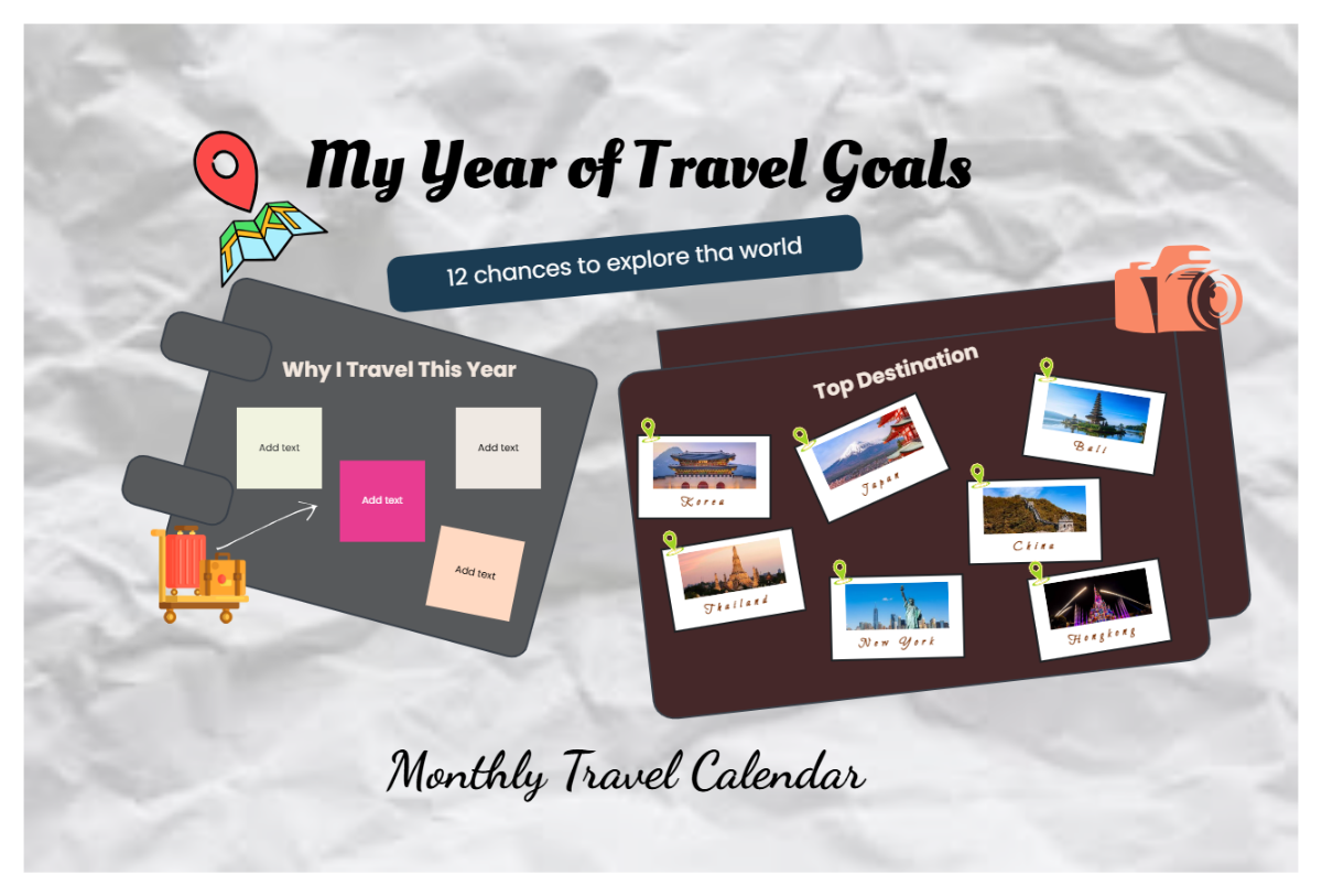 Free Year Travel Goal Template to Edit Online