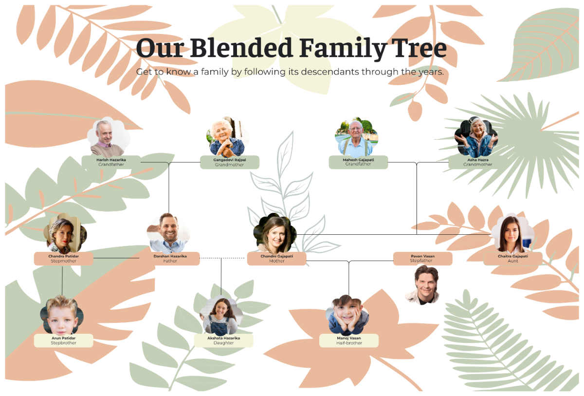 Free Descendant Waterfall Family Tree to Edit Online
