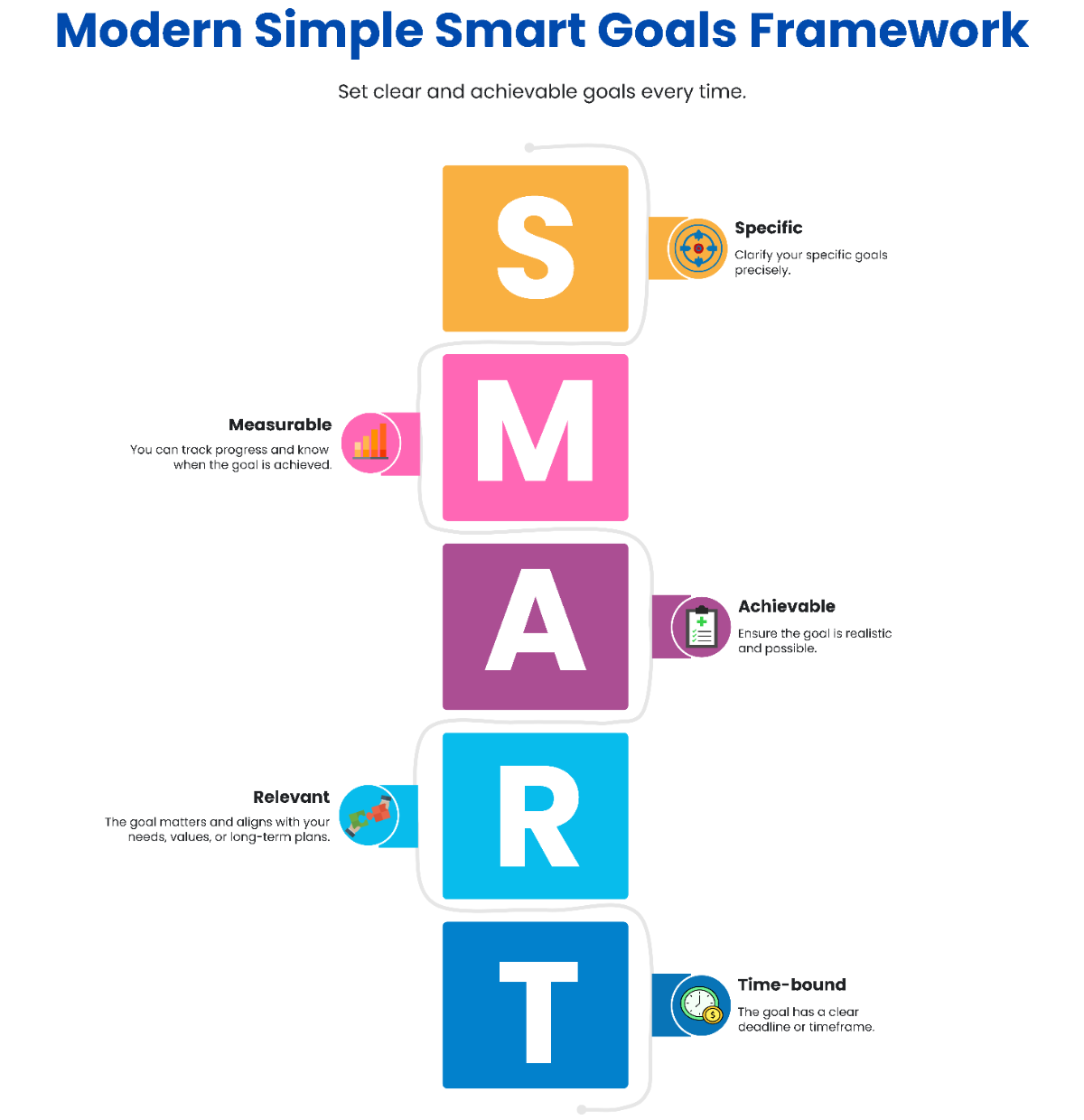 Free Modern Simple Smart Goals Framework to Edit Online