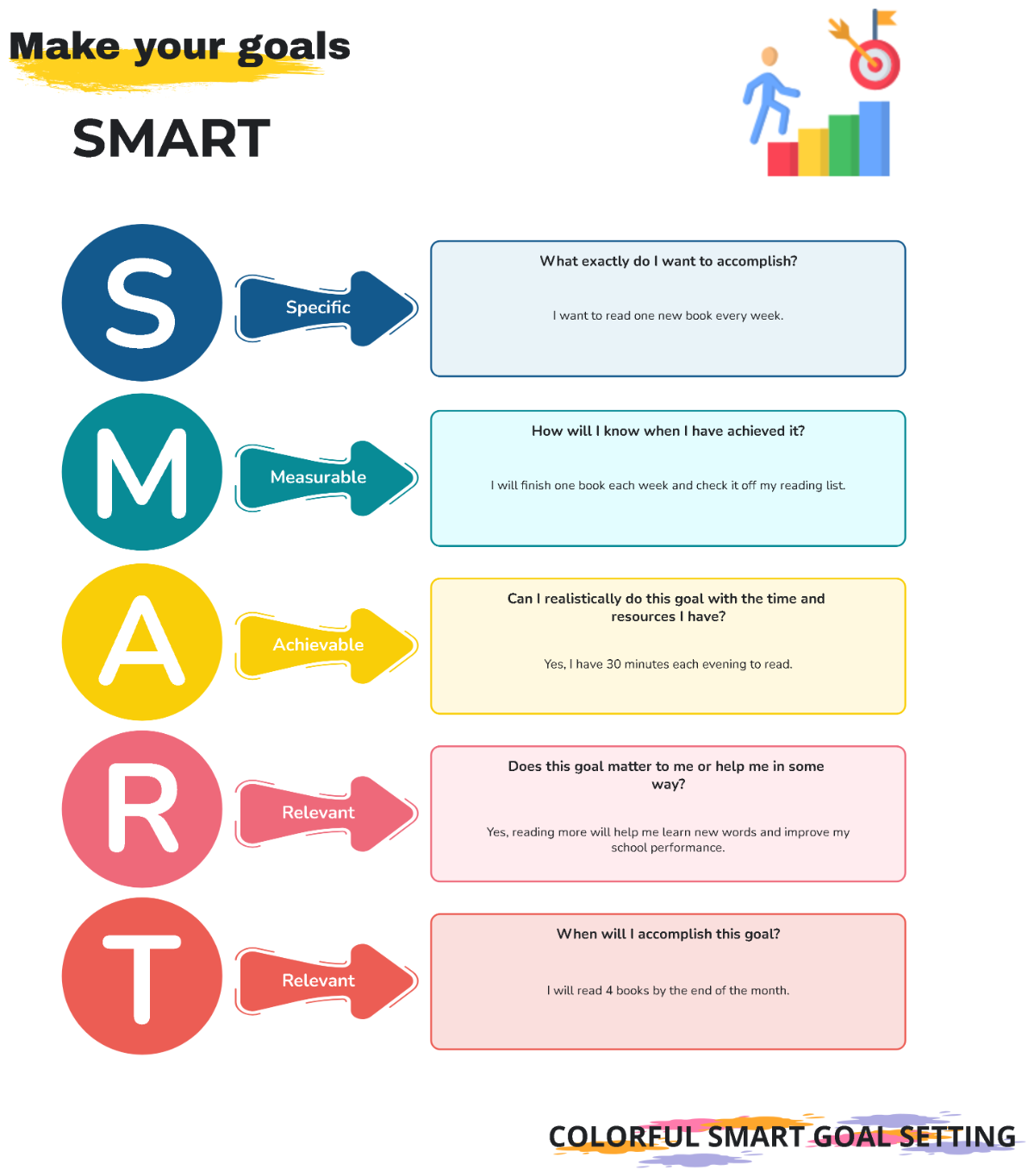 Free Colorful SMART Goal Setting to Edit Online
