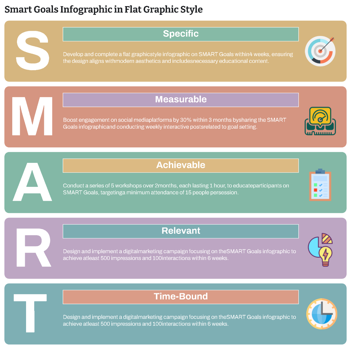 Free Smart Goals Infographic in Flat Graphic Style Template to Edit Online