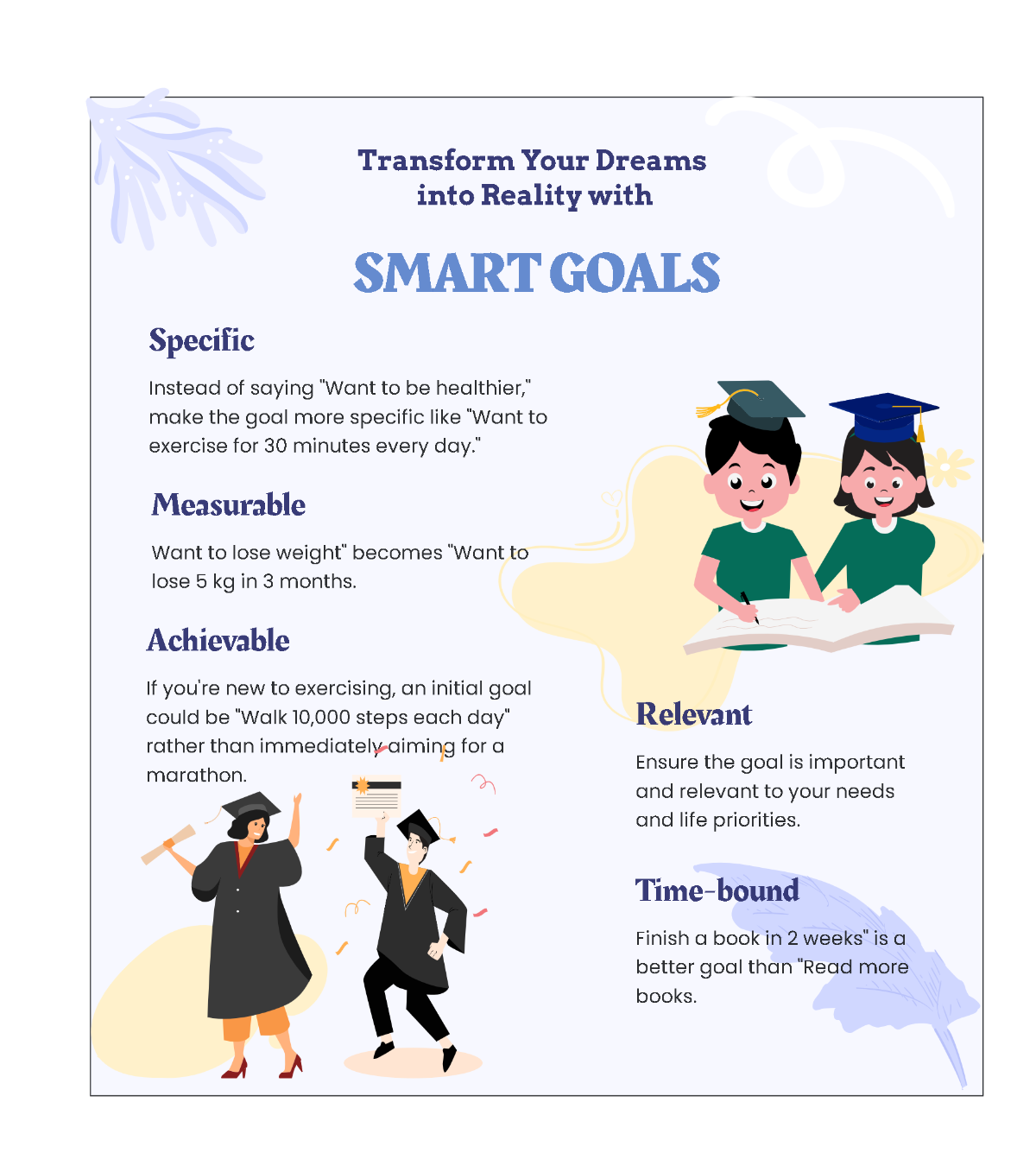 Free Illustration Transform Your Dreams into Reality with Smart Goals Template to Edit Online
