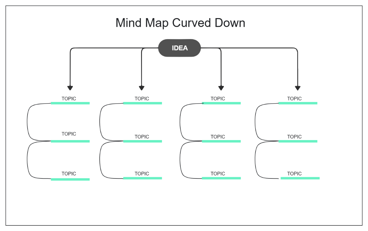 Free Mind Map Curved Down to Edit Online
