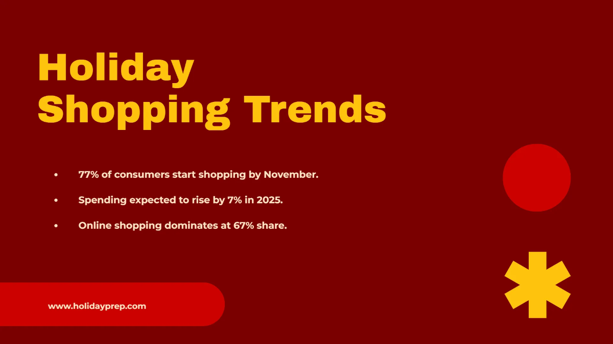 Free Christmas Holiday Presentation Template to Edit Online