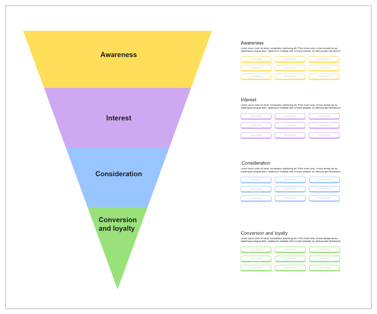 Free Marketing Funnel Template to Edit Online