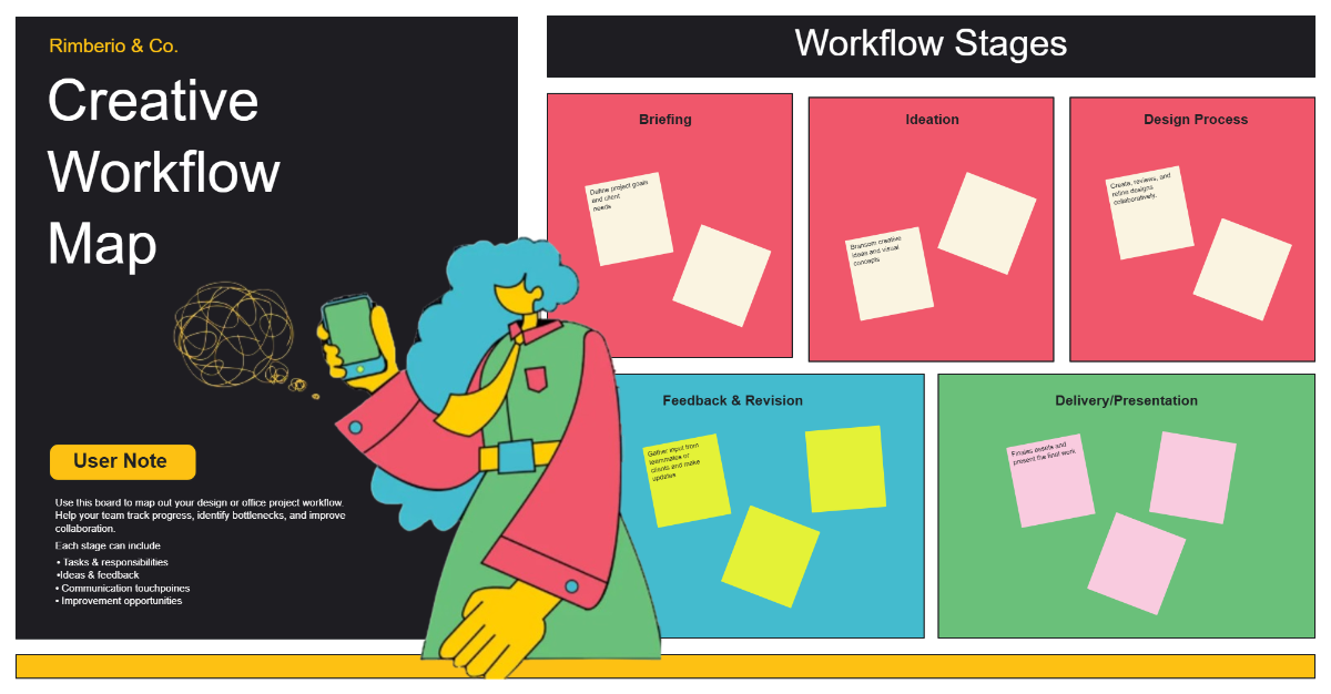Free Colorful Bold Dynamic Creative Workflow Map to Edit Online