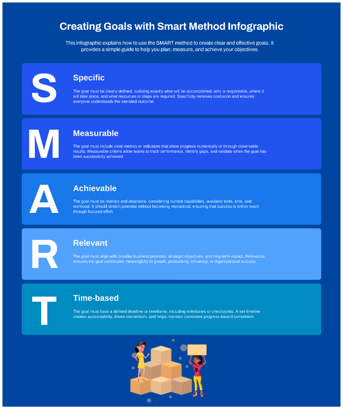 Free Creating Goals with Smart Method Infographic Template to Edit Online Free Creating Goals with Smart Method Infographic Template to Edit Online