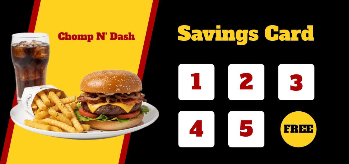 Free Fast Food Punch Card Template to Edit Online Free Fast Food Punch Card Template to Edit Online