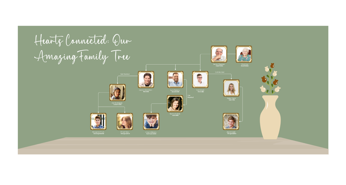 Free Green White and Beige Brown Modern Wall Family Tree to Edit Online
