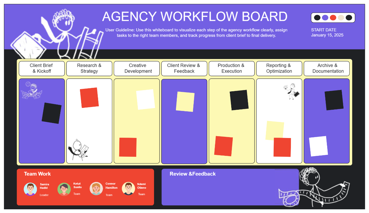 Free Purple Black and Orange Illustrative Agency Workflow Template to Edit Online Free Purple Black and Orange Illustrative Agency Workflow Template to Edit Online